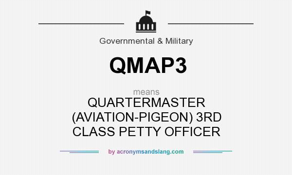What does QMAP3 mean? It stands for QUARTERMASTER (AVIATION-PIGEON) 3RD CLASS PETTY OFFICER