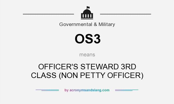 What does OS3 mean? It stands for OFFICER`S STEWARD 3RD CLASS (NON PETTY OFFICER)