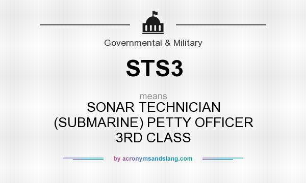 What does STS3 mean? It stands for SONAR TECHNICIAN (SUBMARINE) PETTY OFFICER 3RD CLASS