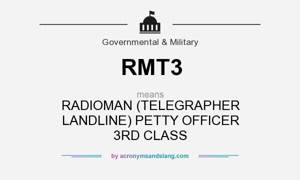 What does RMT3 mean? It stands for RADIOMAN (TELEGRAPHER LANDLINE) PETTY OFFICER 3RD CLASS