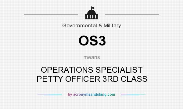 What does OS3 mean? It stands for OPERATIONS SPECIALIST PETTY OFFICER 3RD CLASS