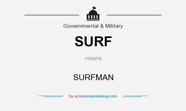 What does SURF mean? It stands for SURFMAN