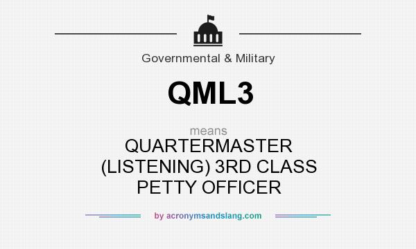 What does QML3 mean? It stands for QUARTERMASTER (LISTENING) 3RD CLASS PETTY OFFICER