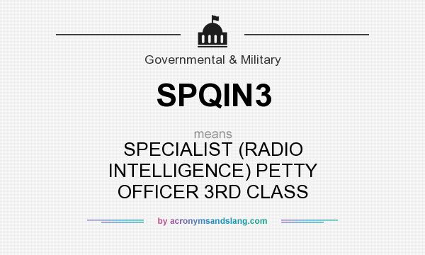 What does SPQIN3 mean? It stands for SPECIALIST (RADIO INTELLIGENCE) PETTY OFFICER 3RD CLASS