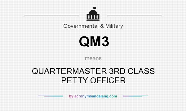 What does QM3 mean? It stands for QUARTERMASTER 3RD CLASS PETTY OFFICER