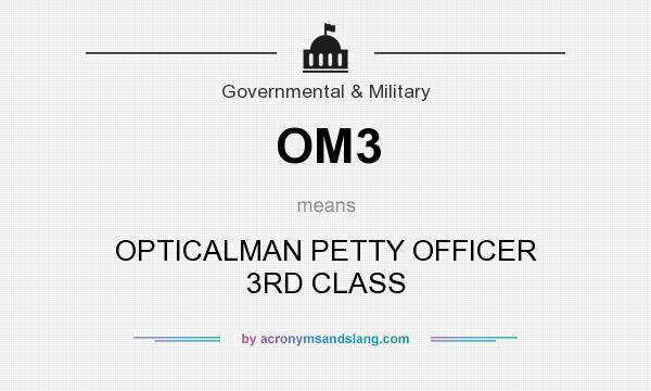 What does OM3 mean? It stands for OPTICALMAN PETTY OFFICER 3RD CLASS