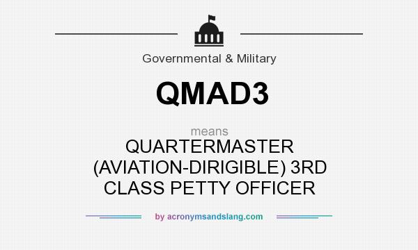 What does QMAD3 mean? It stands for QUARTERMASTER (AVIATION-DIRIGIBLE) 3RD CLASS PETTY OFFICER