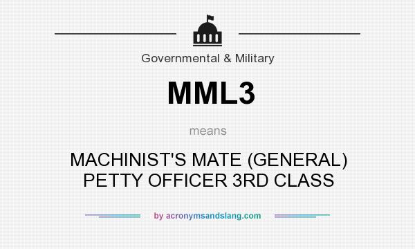 What does MML3 mean? It stands for MACHINIST`S MATE (GENERAL) PETTY OFFICER 3RD CLASS