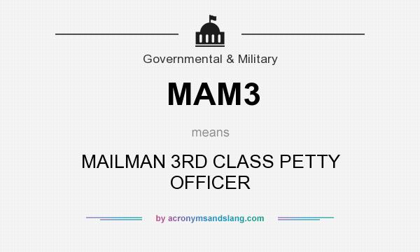 What does MAM3 mean? It stands for MAILMAN 3RD CLASS PETTY OFFICER