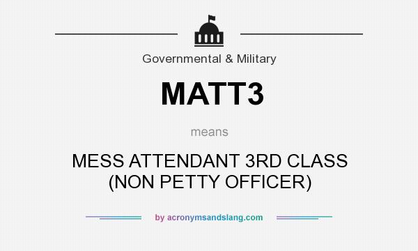 What does MATT3 mean? It stands for MESS ATTENDANT 3RD CLASS (NON PETTY OFFICER)