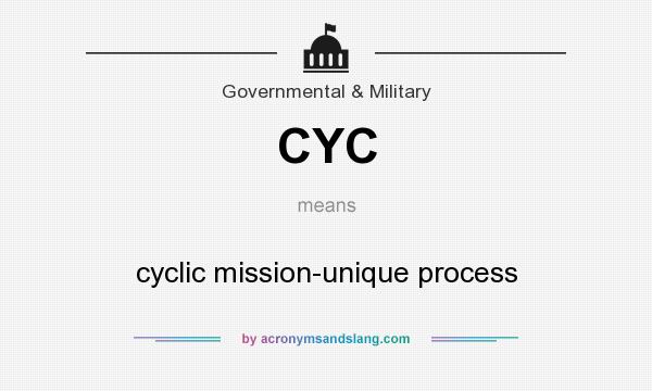 What does CYC mean? It stands for cyclic mission-unique process