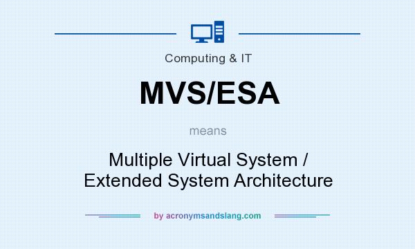 What does MVS/ESA mean? It stands for Multiple Virtual System / Extended System Architecture
