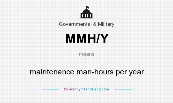 What does MMH/Y mean? It stands for maintenance man-hours per year