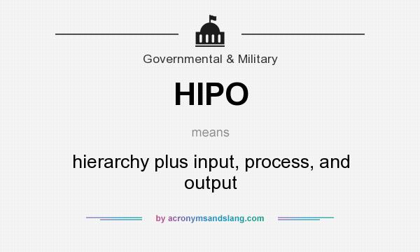 What does HIPO mean? It stands for hierarchy plus input, process, and output
