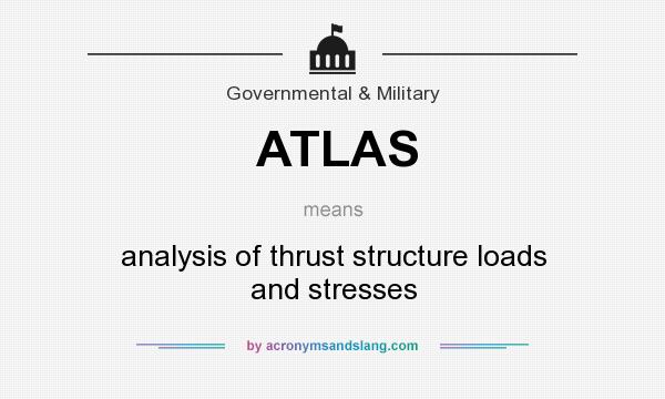 What does ATLAS mean? It stands for analysis of thrust structure loads and stresses