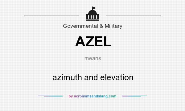 What does AZEL mean? It stands for azimuth and elevation