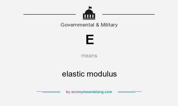 What does E mean? It stands for elastic modulus