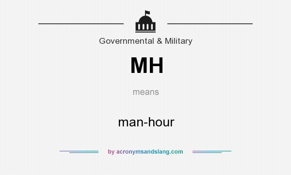 What does MH mean? It stands for man-hour
