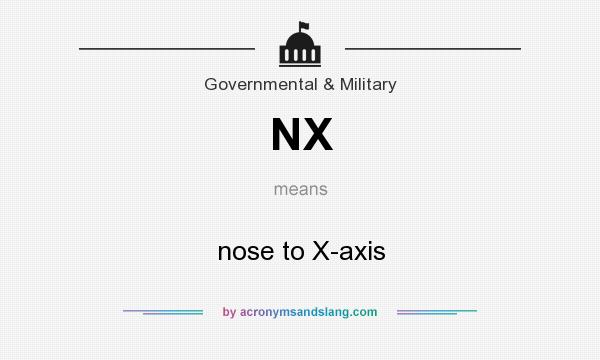 What does NX mean? It stands for nose to X-axis