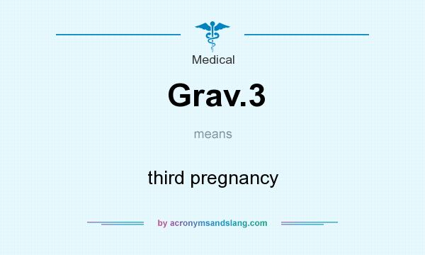 What does Grav.3 mean? It stands for third pregnancy