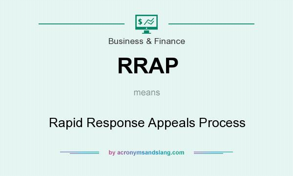 What does RRAP mean? It stands for Rapid Response Appeals Process