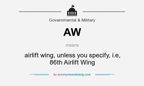 What does AW mean? It stands for airlift wing, unless you specify, i.e, 86th Airlift Wing