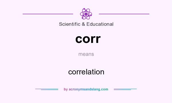 What does corr mean? It stands for correlation