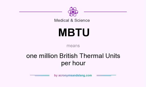 What does MBTU mean? It stands for one million British Thermal Units per hour