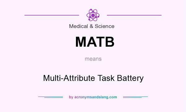 What does MATB mean? It stands for Multi-Attribute Task Battery