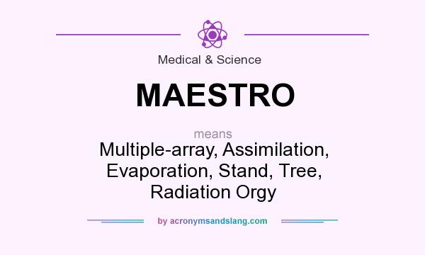 What does MAESTRO mean? It stands for Multiple-array, Assimilation, Evaporation, Stand, Tree, Radiation Orgy