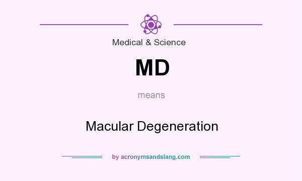 What does MD mean? It stands for Macular Degeneration