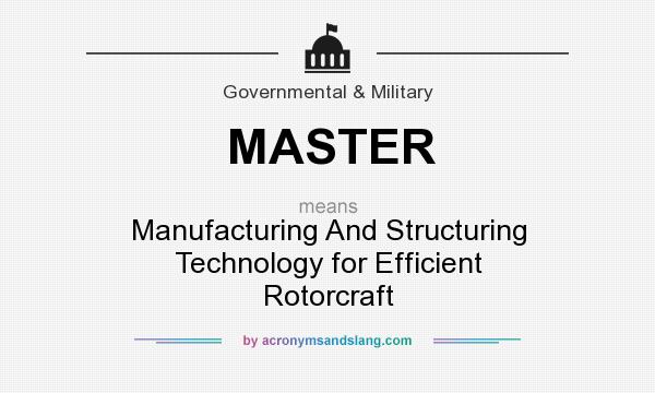 What does MASTER mean? It stands for Manufacturing And Structuring Technology for Efficient Rotorcraft