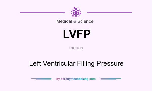 What does LVFP mean? It stands for Left Ventricular Filling Pressure