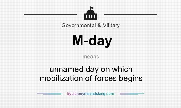 What does M-day mean? It stands for unnamed day on which mobilization of forces begins