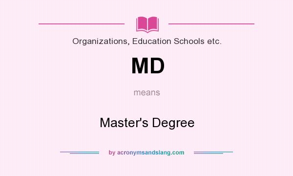 What does MD mean? It stands for Master`s Degree