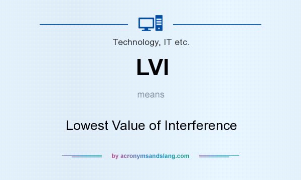 What does LVI mean? It stands for Lowest Value of Interference