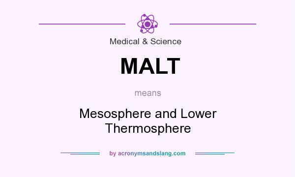 What does MALT mean? It stands for Mesosphere and Lower Thermosphere