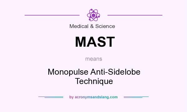 What does MAST mean? It stands for Monopulse Anti-Sidelobe Technique