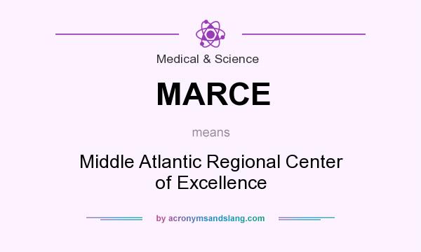 What does MARCE mean? It stands for Middle Atlantic Regional Center of Excellence