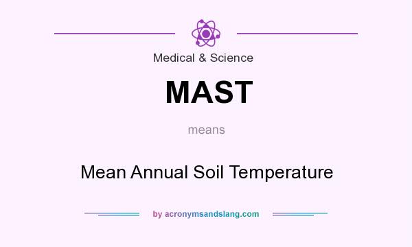 What does MAST mean? It stands for Mean Annual Soil Temperature