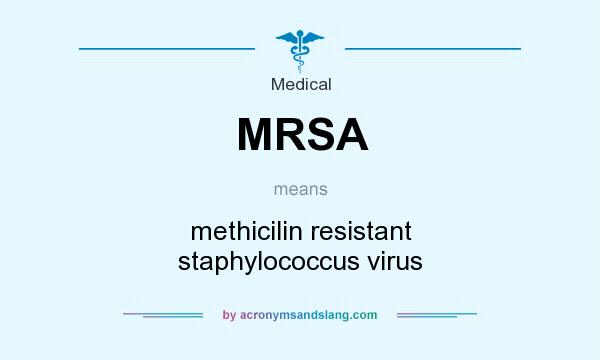 What does MRSA mean? It stands for methicilin resistant staphylococcus virus