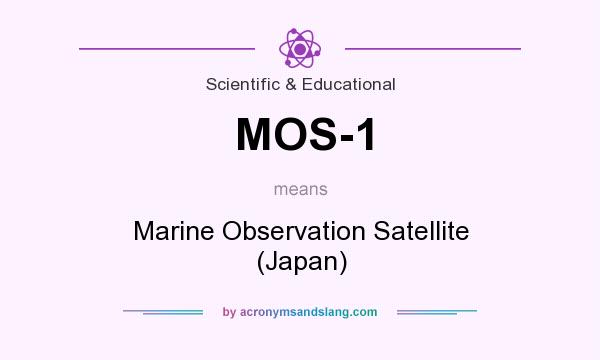 What does MOS-1 mean? It stands for Marine Observation Satellite (Japan)