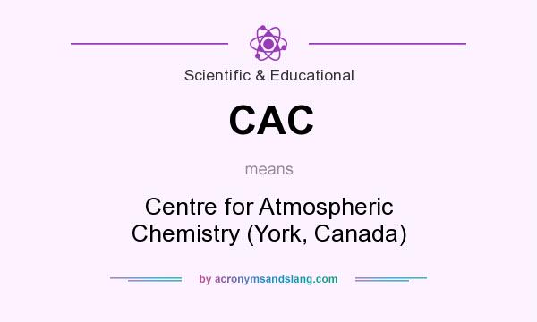 What does CAC mean? It stands for Centre for Atmospheric Chemistry (York, Canada)