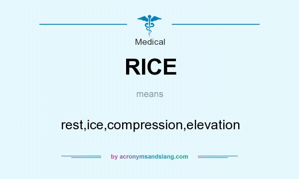 What does RICE mean? It stands for rest,ice,compression,elevation