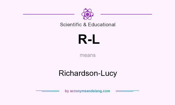 What does R-L mean? It stands for Richardson-Lucy