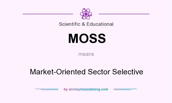 What does MOSS mean? It stands for Market-Oriented Sector Selective