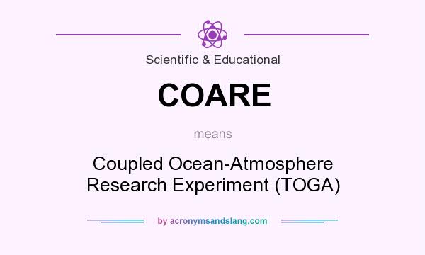What does COARE mean? It stands for Coupled Ocean-Atmosphere Research Experiment (TOGA)