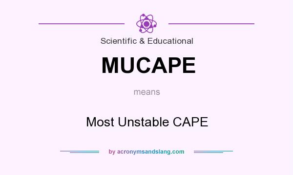 What does MUCAPE mean? It stands for Most Unstable CAPE