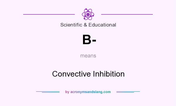 What does B- mean? It stands for Convective Inhibition
