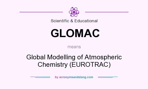 What does GLOMAC mean? It stands for Global Modelling of Atmospheric Chemistry (EUROTRAC)